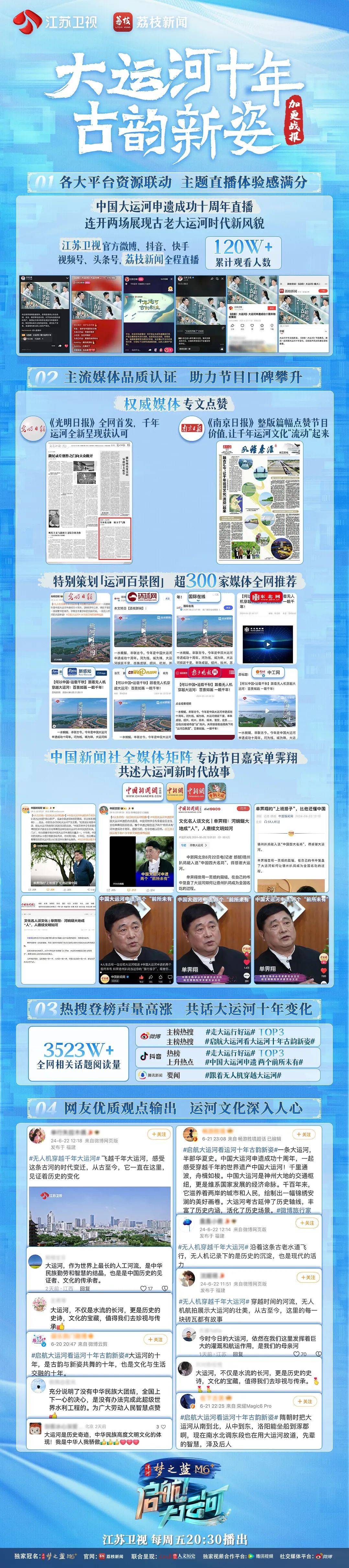 中国大运河申遗成功十周年接力直播，一览千年运河古韵新姿_节目_文化