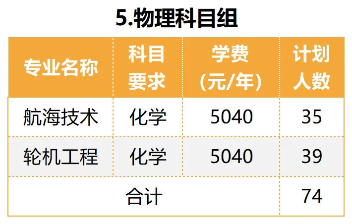 2023年西北農(nóng)林科技大學(xué)研究生院錄取分?jǐn)?shù)線_西北農(nóng)林科大分?jǐn)?shù)線_西北農(nóng)林科技大學(xué)專業(yè)錄取分?jǐn)?shù)