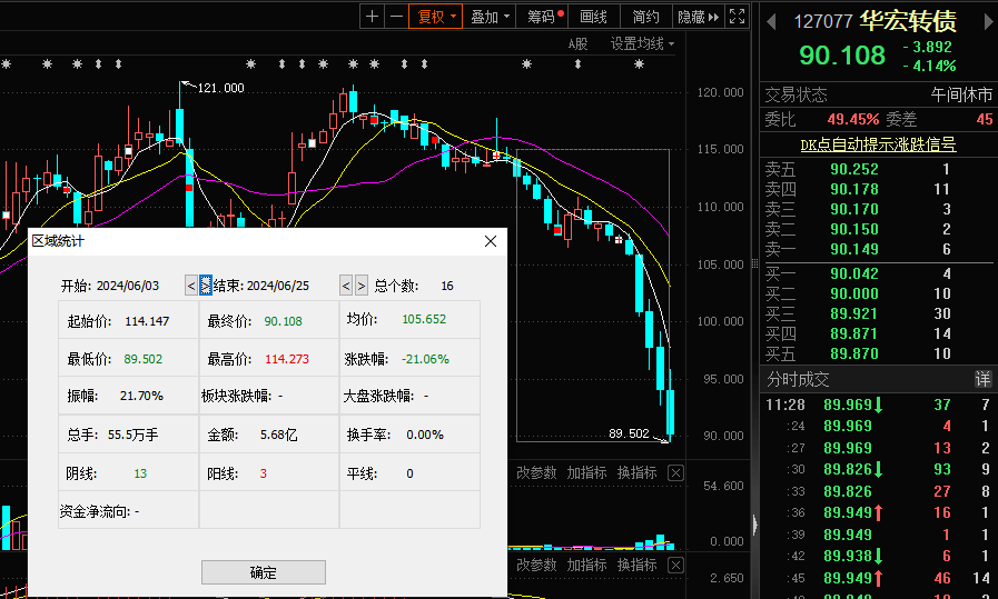 土豆视频：澳门六开彩资料查询最新2024年网站-8月6日基金净值：华夏鼎丰债券最新净值1.0702，跌0.01%