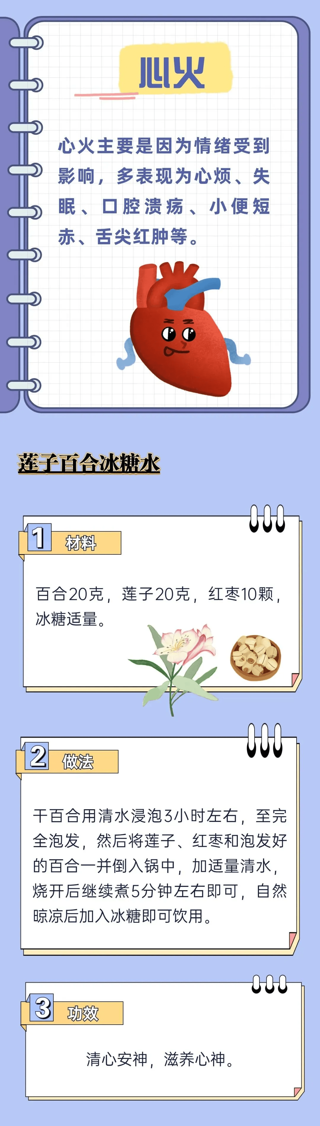 上火了怎么办?不同食疗方,降不同部位“火”_人体_五脏六腑_症状