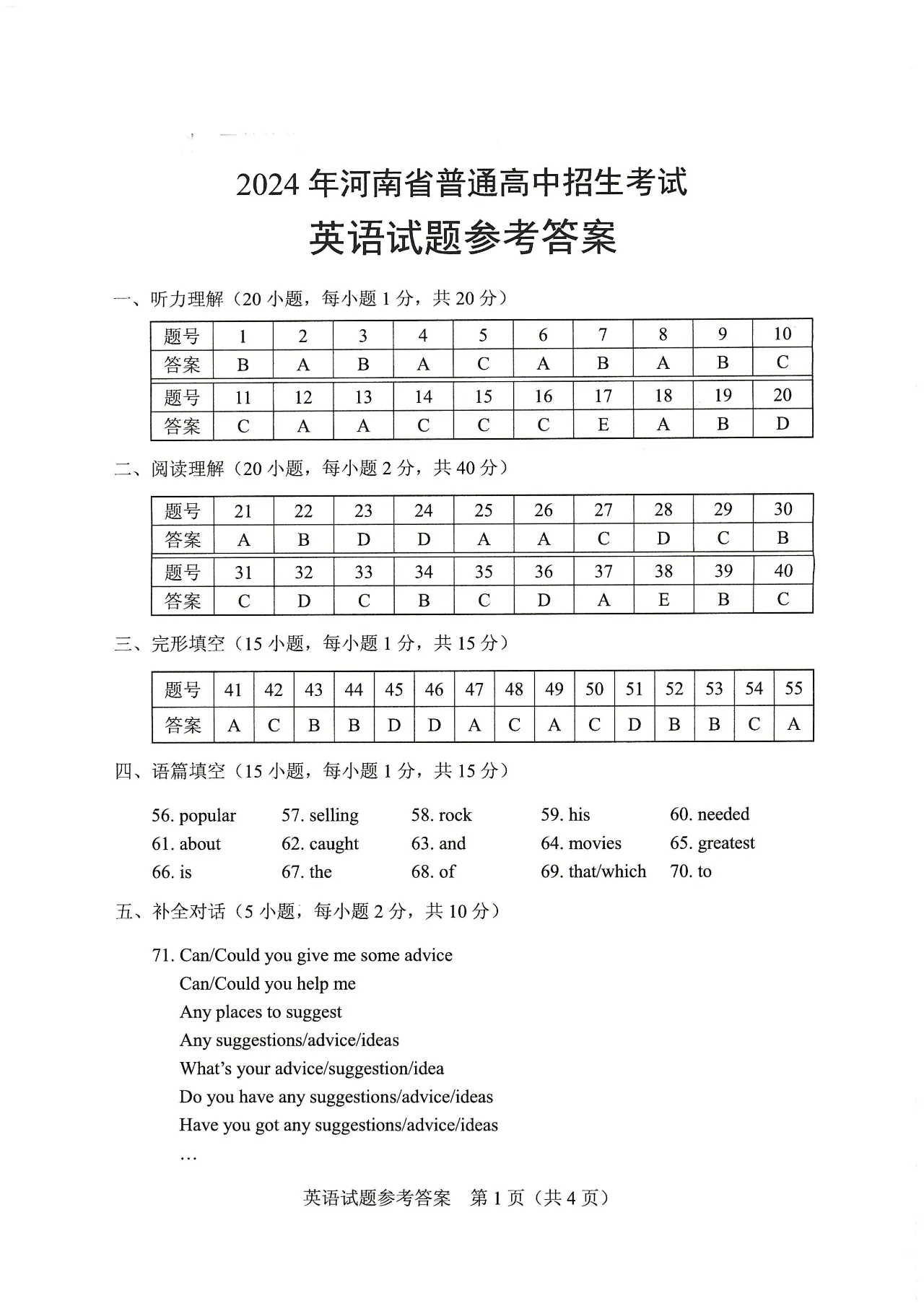 2024年河南省中考英语试题及答案