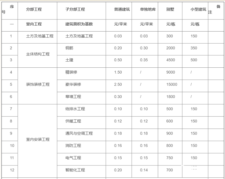 文章配图-2