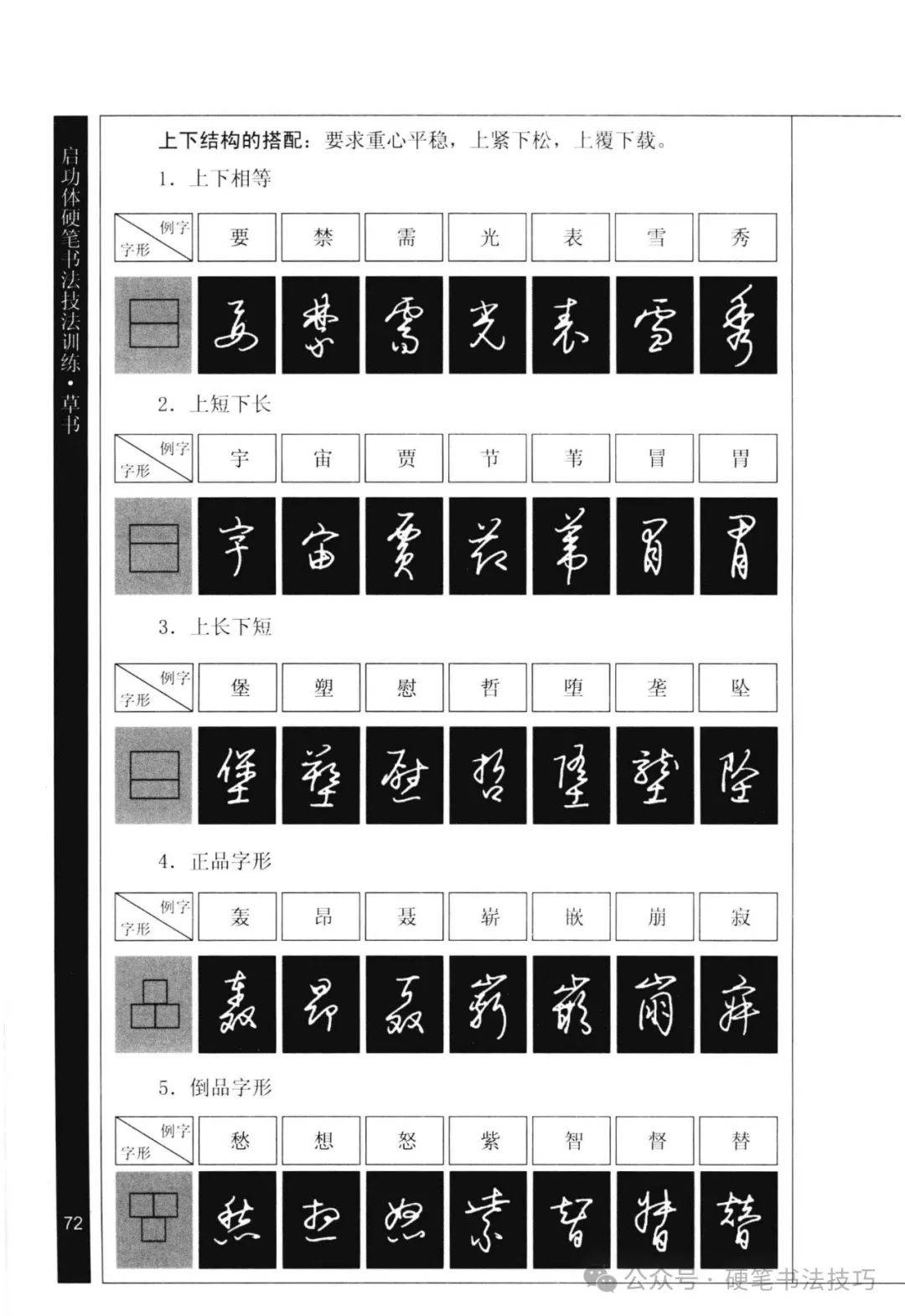 《钢笔手写体草书技法》基础符号 部首 篇章
