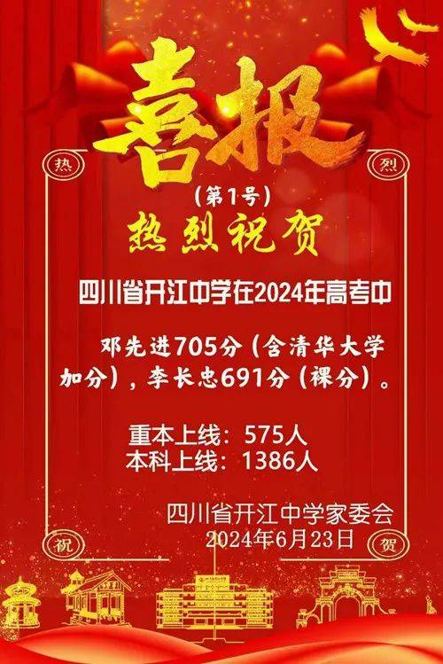 开江中学2021喜报图片