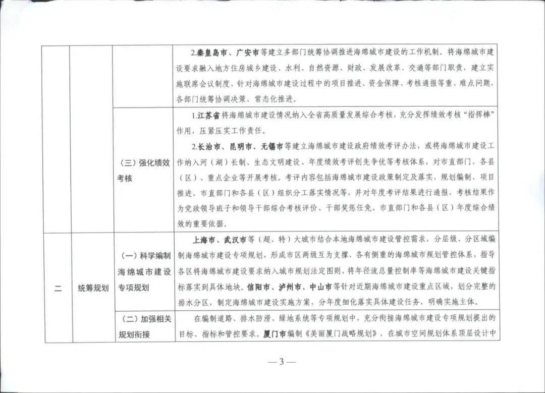 🌸佛山日报【2024澳门天天六开彩免费资料】_6月18日长江通信涨停分析：智慧安防，北斗导航，智慧城市概念热股