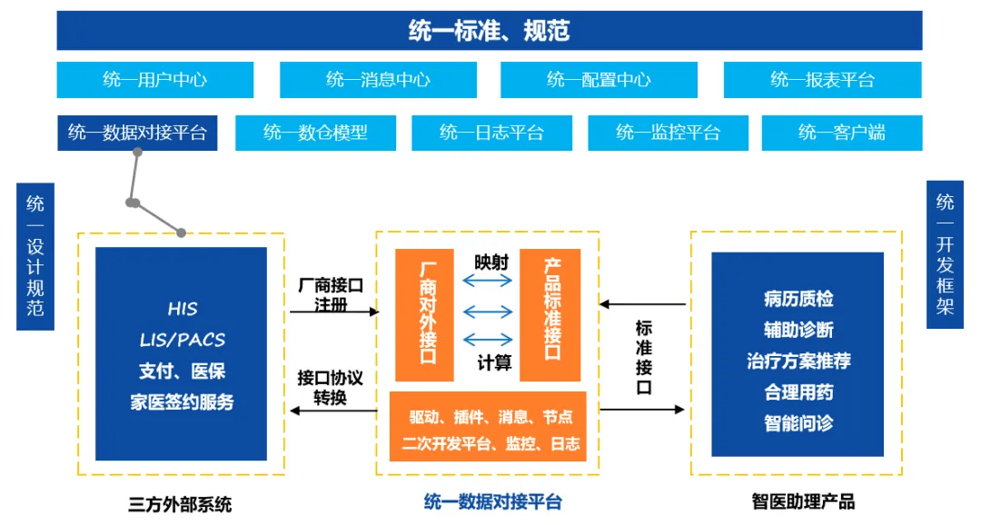 "数据要素"典型案例六则(文物传承保护,图书出版数据融合,医疗数据