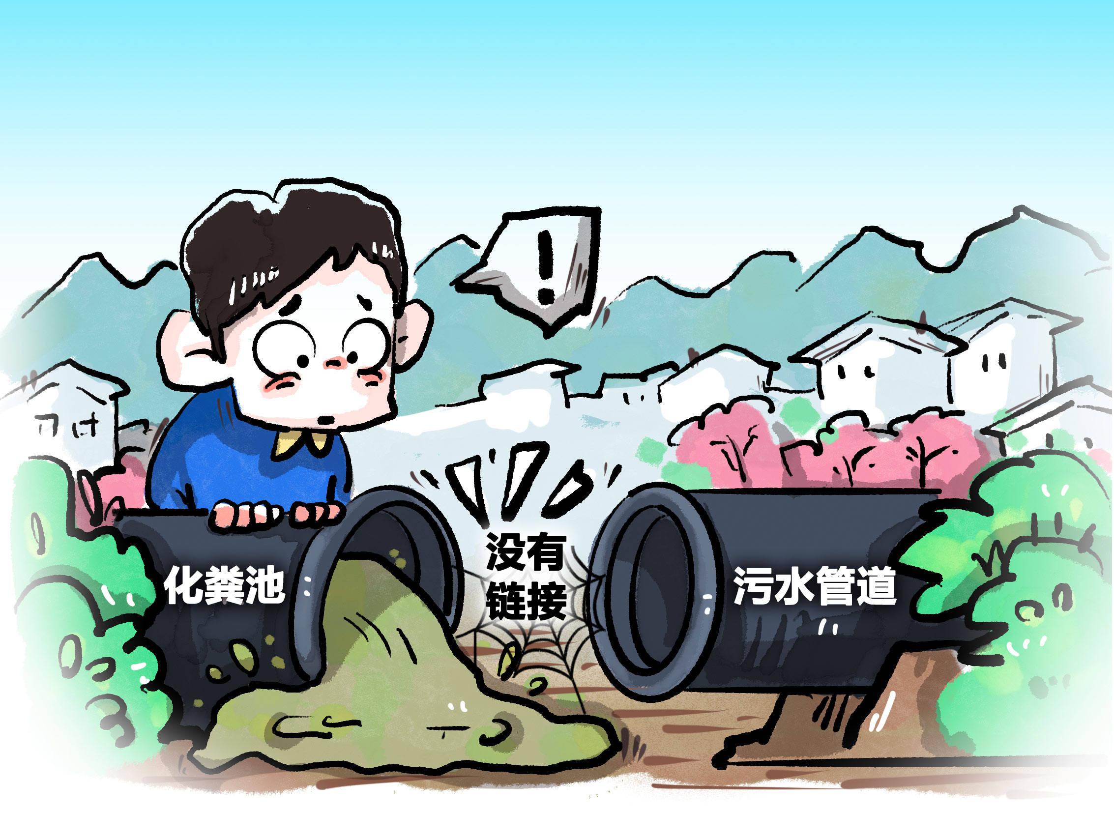 生活_农村_污水
