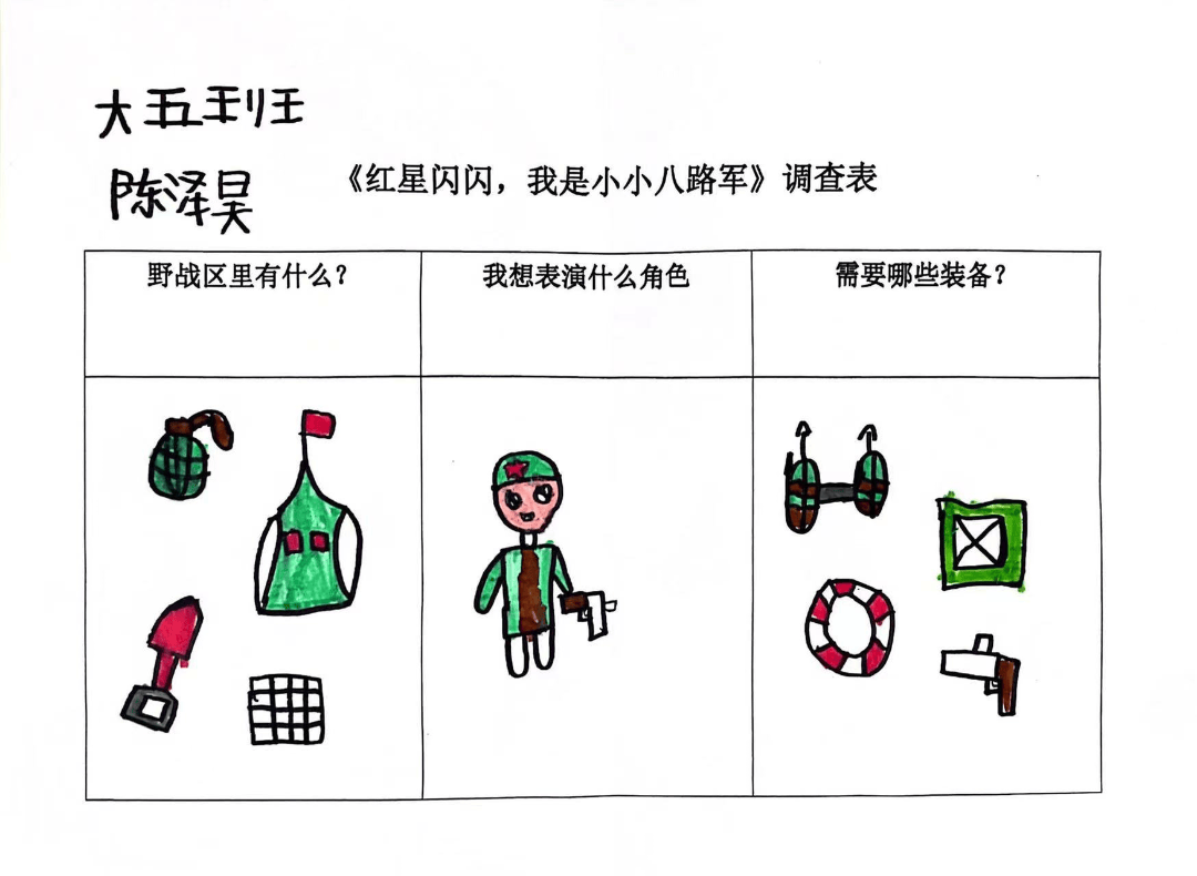 幼儿户外野战区简笔画图片