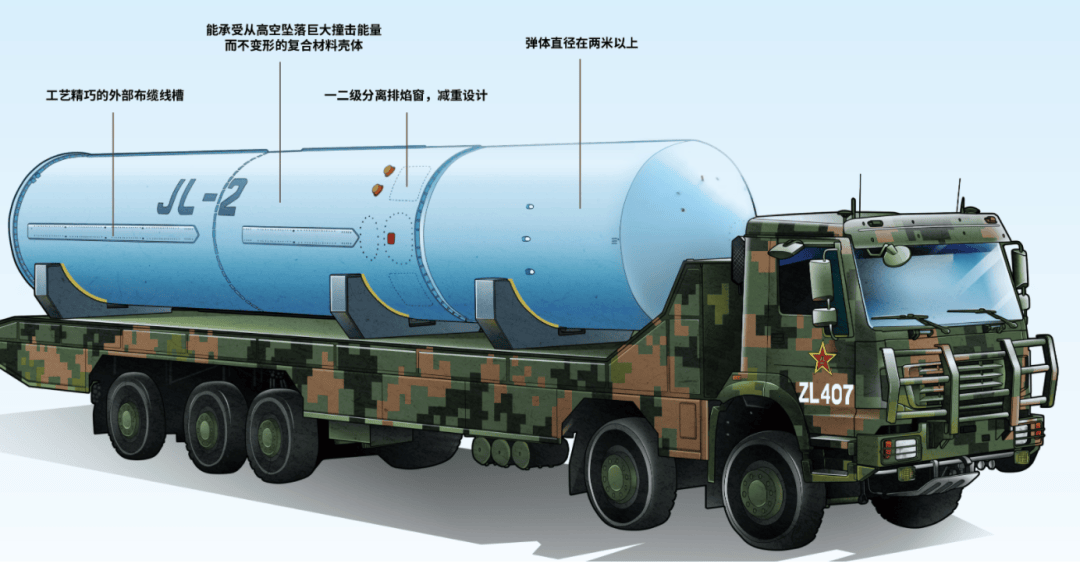 巨浪奔腾威震海天——巨浪-2潜射战略导弹_陆基战略导弹_中国_发射