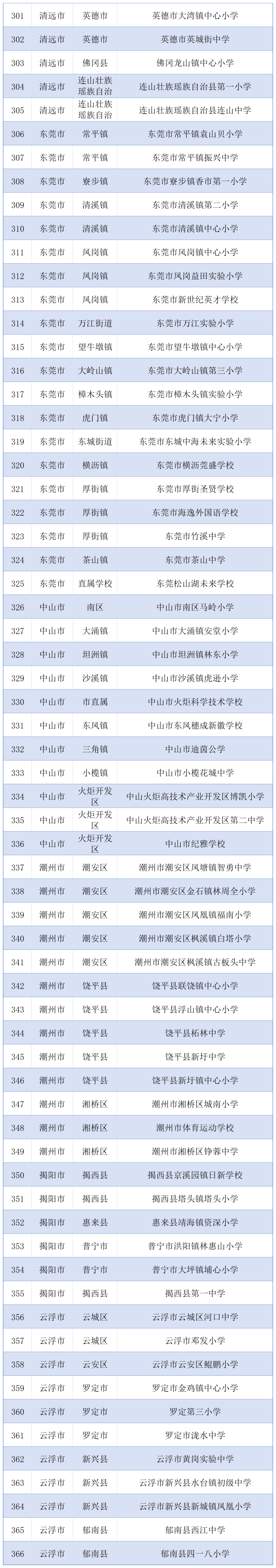 头条：2024年正版资料免费大全-北京市2024年国家义务教育质量监测现场测试工作完成