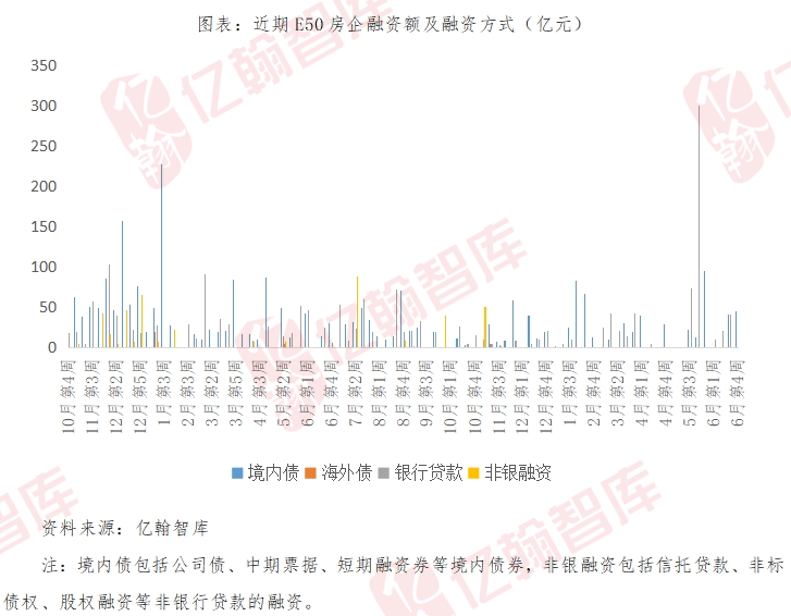 杭州新闻:7777788888新版跑狗图-城市：涪陵榨菜：三四线城市销售占比超20%