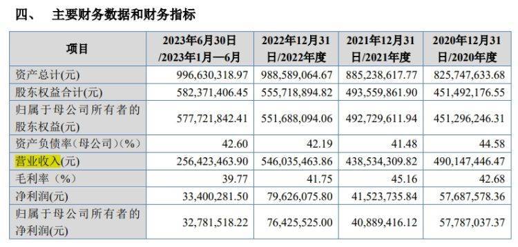 搜搜：新澳门内部资料精准大全-韩佳奇当选国安6、7月最佳球员，球迷代表向他赠送原创画作