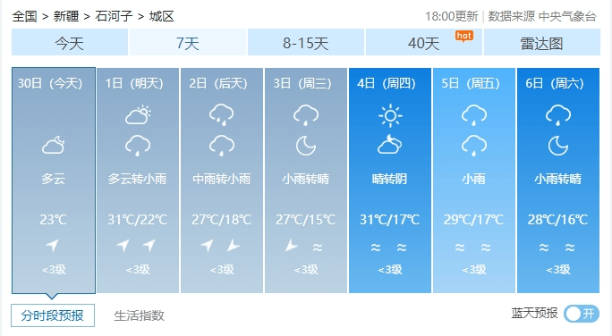 2024年6月30日18:00发布的天气预报以下是中国气象局公共气象服务