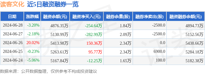 极光新闻:新澳门资料大全正版资料?奥利奥-世博文化公园西区“花艺园区”竣工，占地面积约为36个标准篮球场