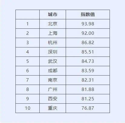 🌸中国新闻社【2024澳门天天六开彩免费资料】_文化中国行·探访古建筑历史文化街区｜百年老港区蝶变城市新景观