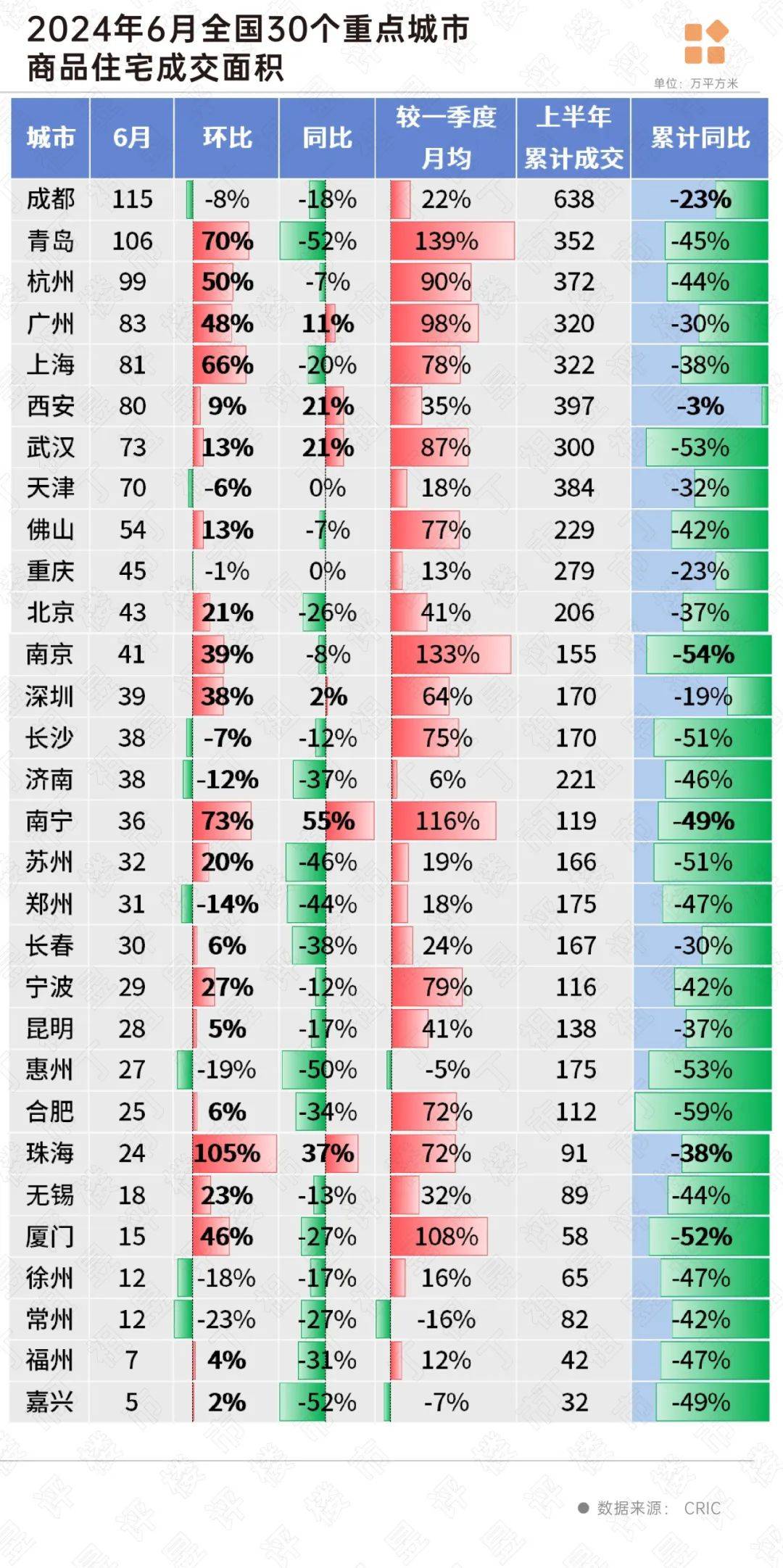 🌸石家庄日报【澳门一肖一码精准100王中王】_世界运河城市携手开展Canal Walk  第1张