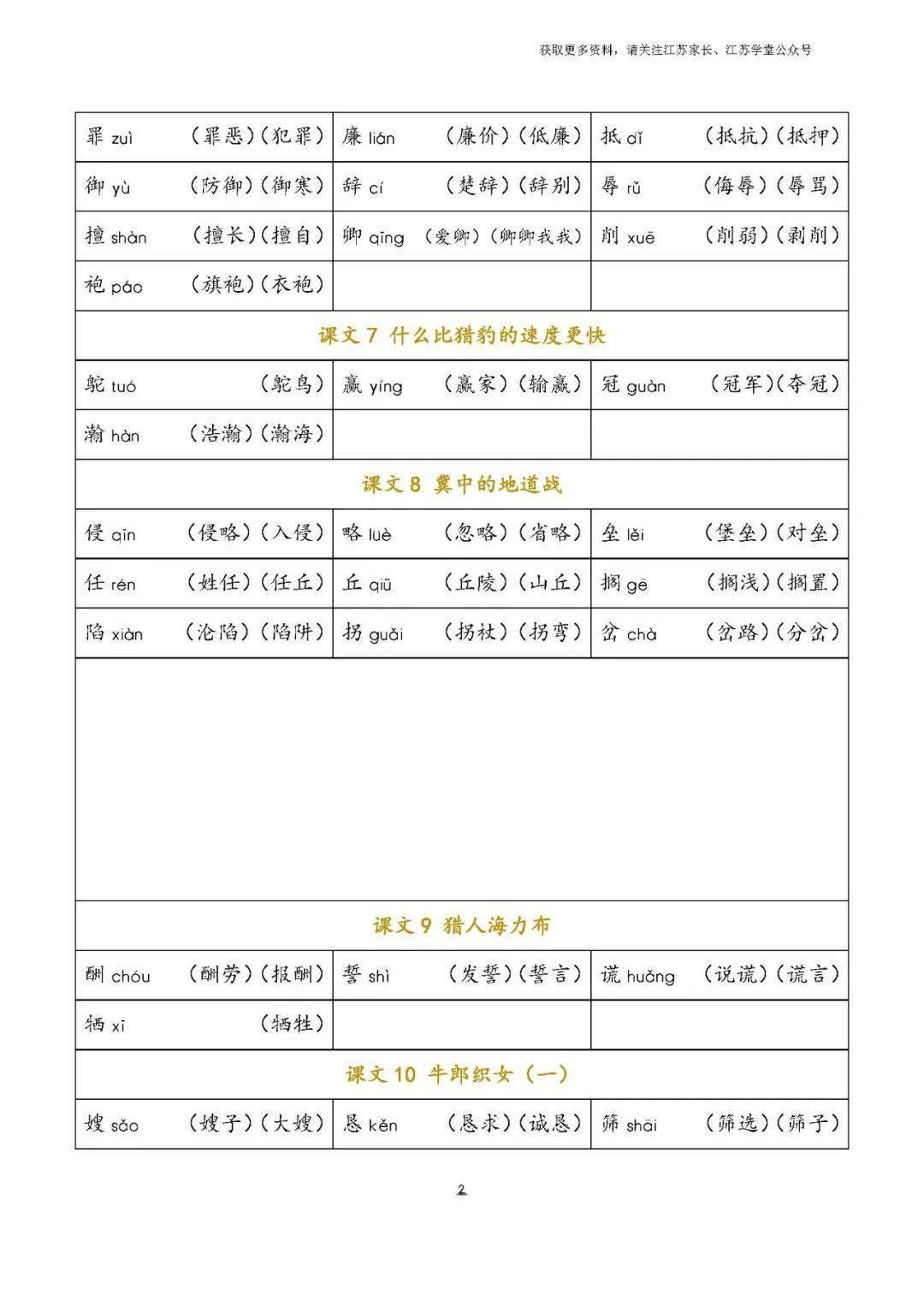 五年级上册生字图片