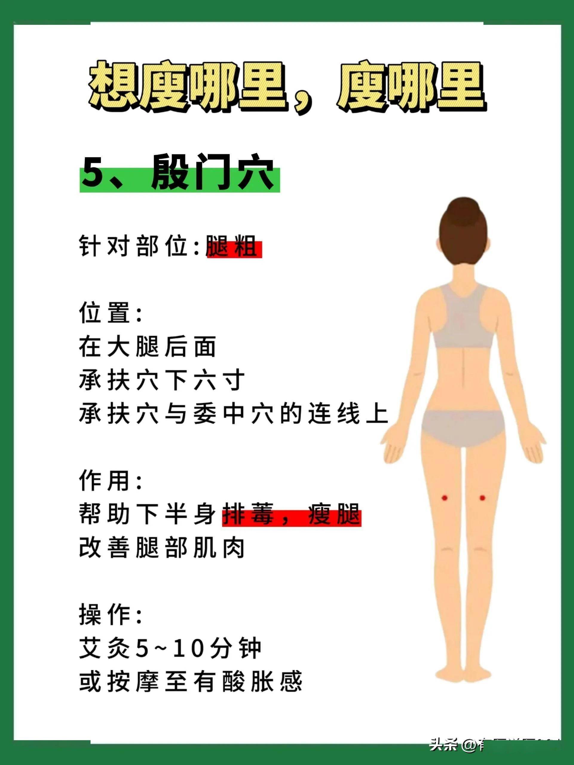 大腿按摩手法图解图片