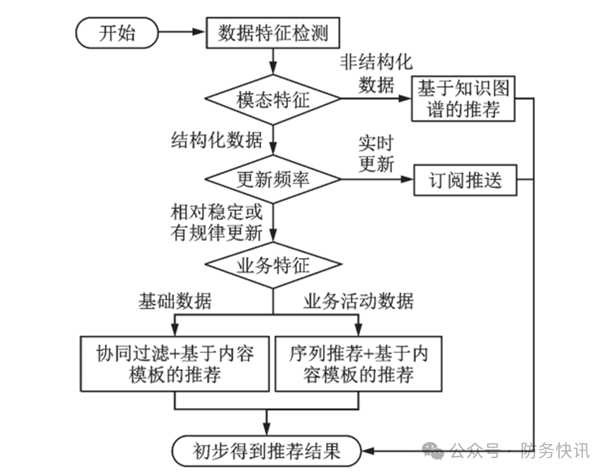 证券日报网 :2024新奥历史开奖记录-黎巴嫩真主党称过去250天对以色列发动2125次军事行动