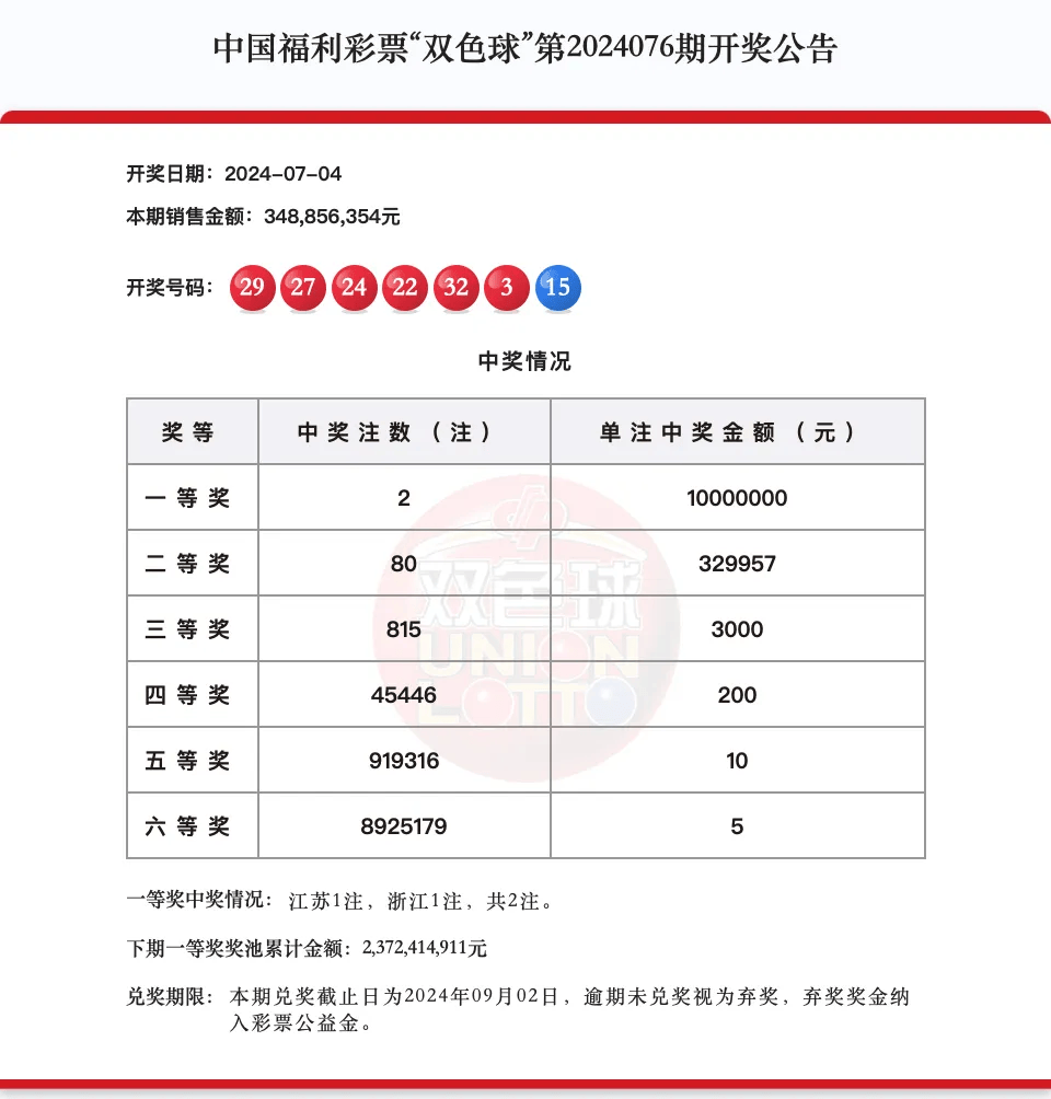 双色球开奖时间几点图片