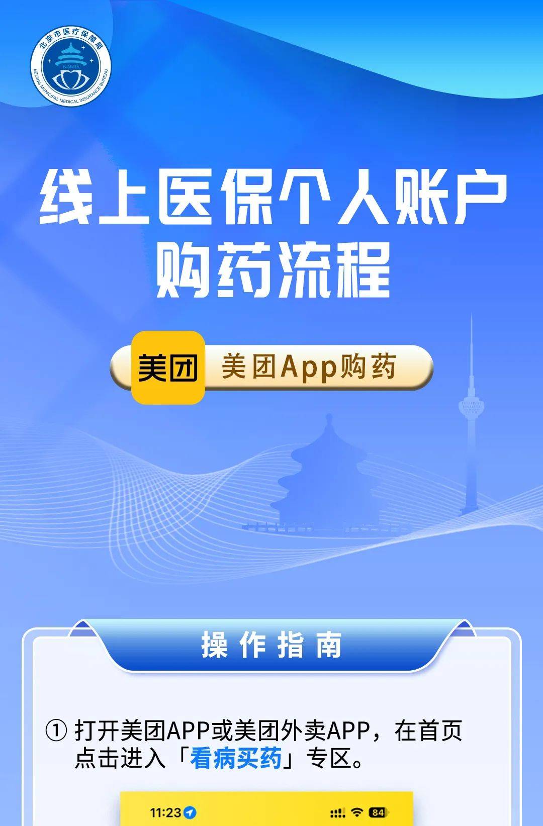 线上购药也可用医保啦!实时药店名单+详细购药流程