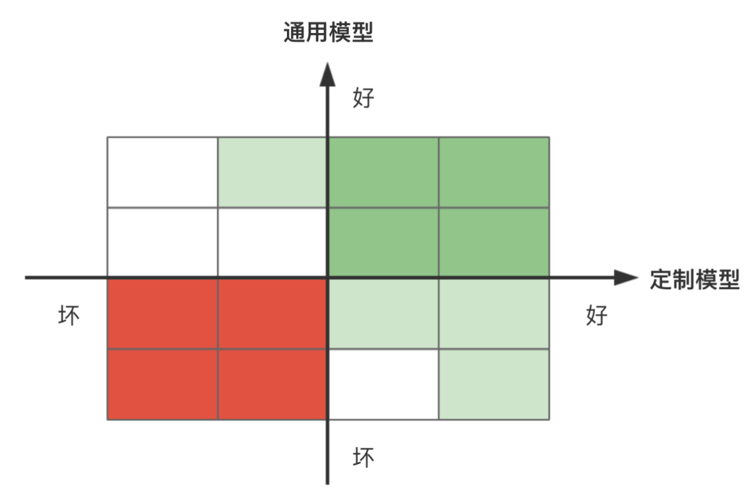 🌸极目新闻【澳门资料大全正版资料2024年免费】|浅谈工业互联网网关  第4张