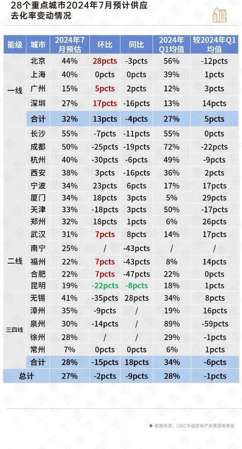 🌸云黔南【2024澳门特马今晚开奖】_多个一线城市落地地产517新政，房地产ETF(159768)跟踪指数大幅上涨，华发股份、万科A、保利发展领涨