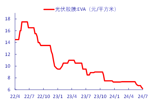 文章配图-15