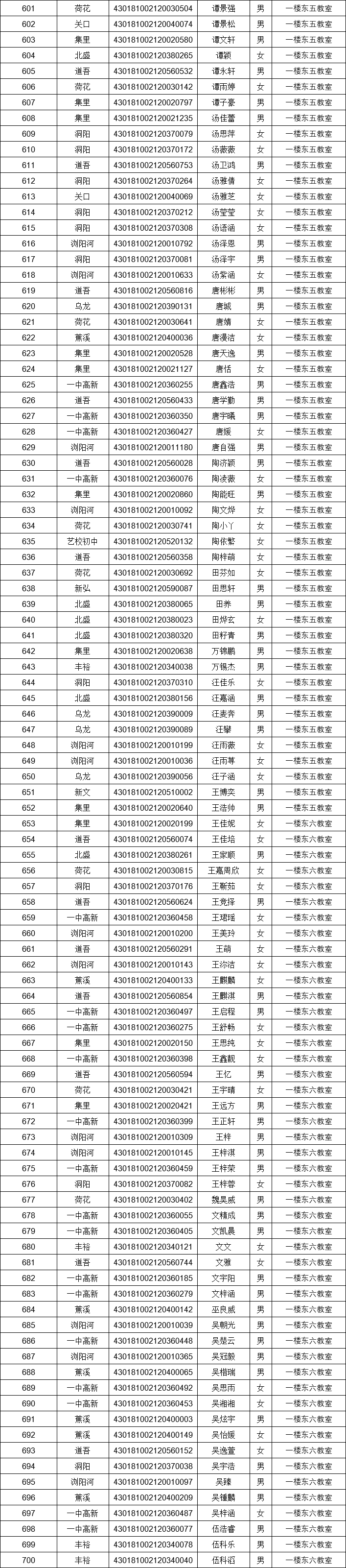 浏阳六中2024级高一新生录取名单公布!