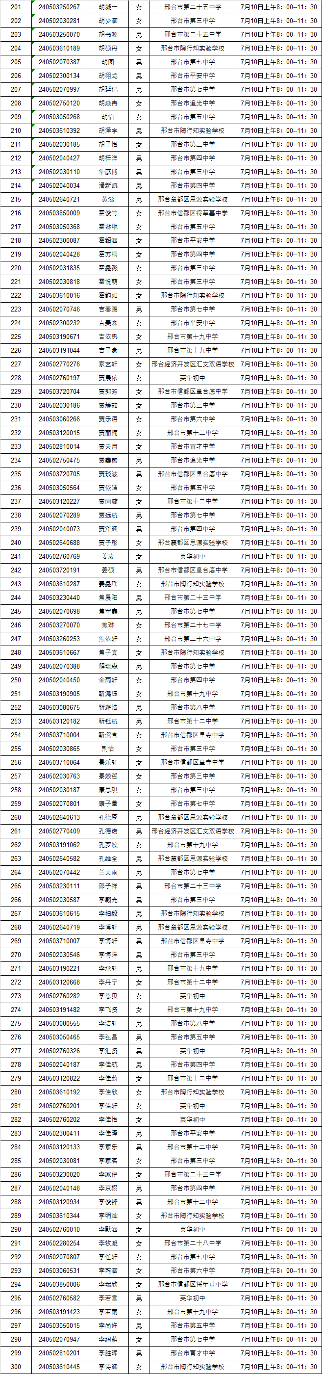 主编:殷 震副主编:张利青图 文高中部责任编辑:韩晓娜王一帆集团宣教