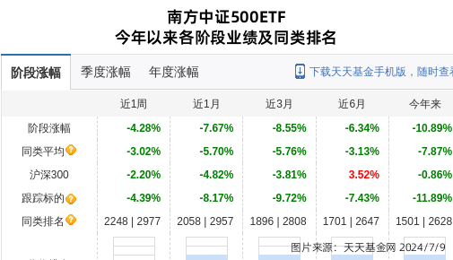 映客直播：澳门六开奖结果2024开奖记录查询-永赢高端制造混合A基金经理变动：范帆不再担任该基金基金经理