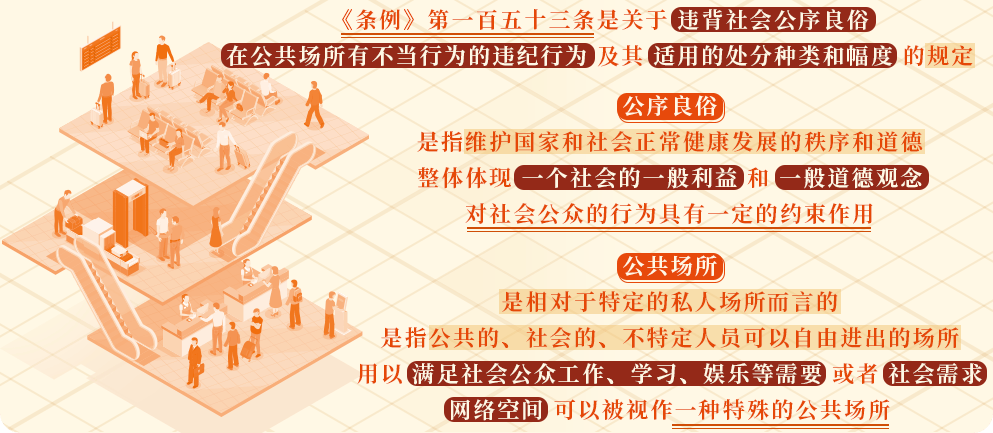 违背公序良俗行为的处分规定_社会_公共场所_道德