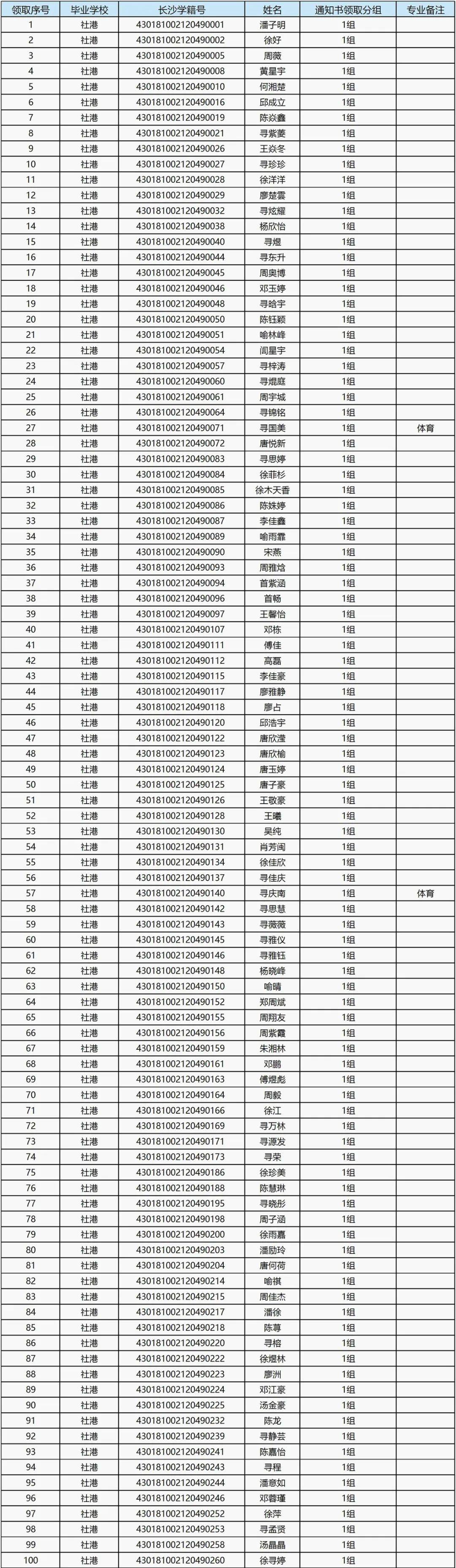 浏阳八中图片图片