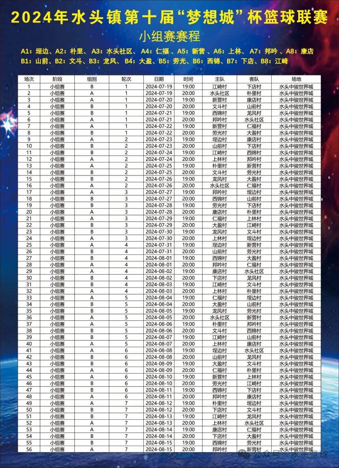 水头镇第十届梦想城杯篮球联赛抽签分组完成,7月19日火热开赛!