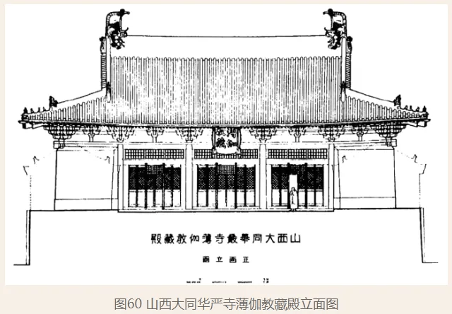 悦·连载 | 中国建筑史 66