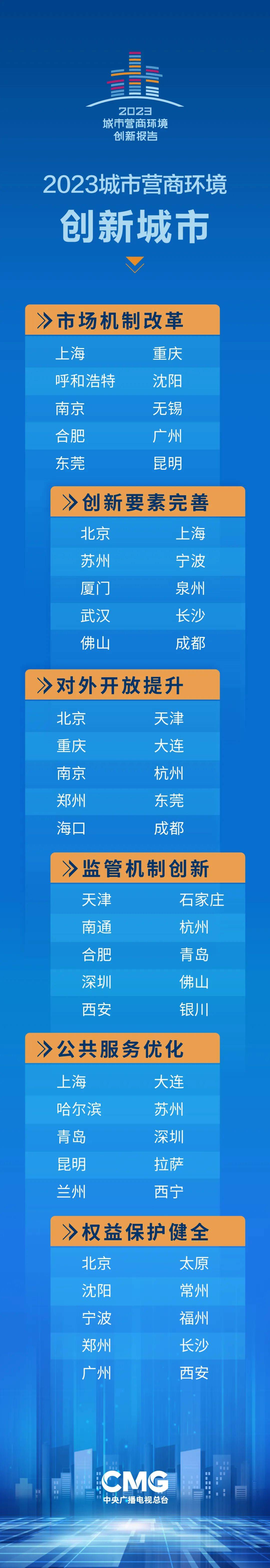 🌸求是网 【2024澳门正版资料免费大全】_深挖一下广西到底有多少特产，从一个个城市细数——柳州