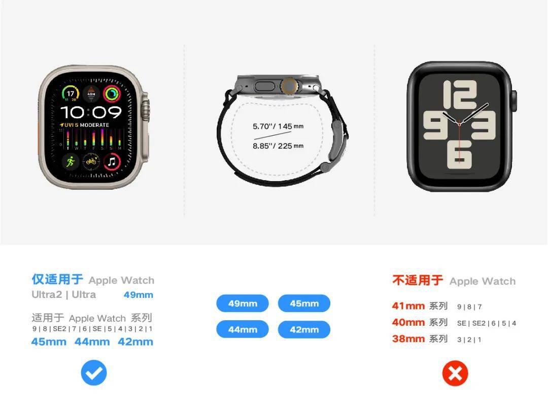 iwatch表带安装图解图片