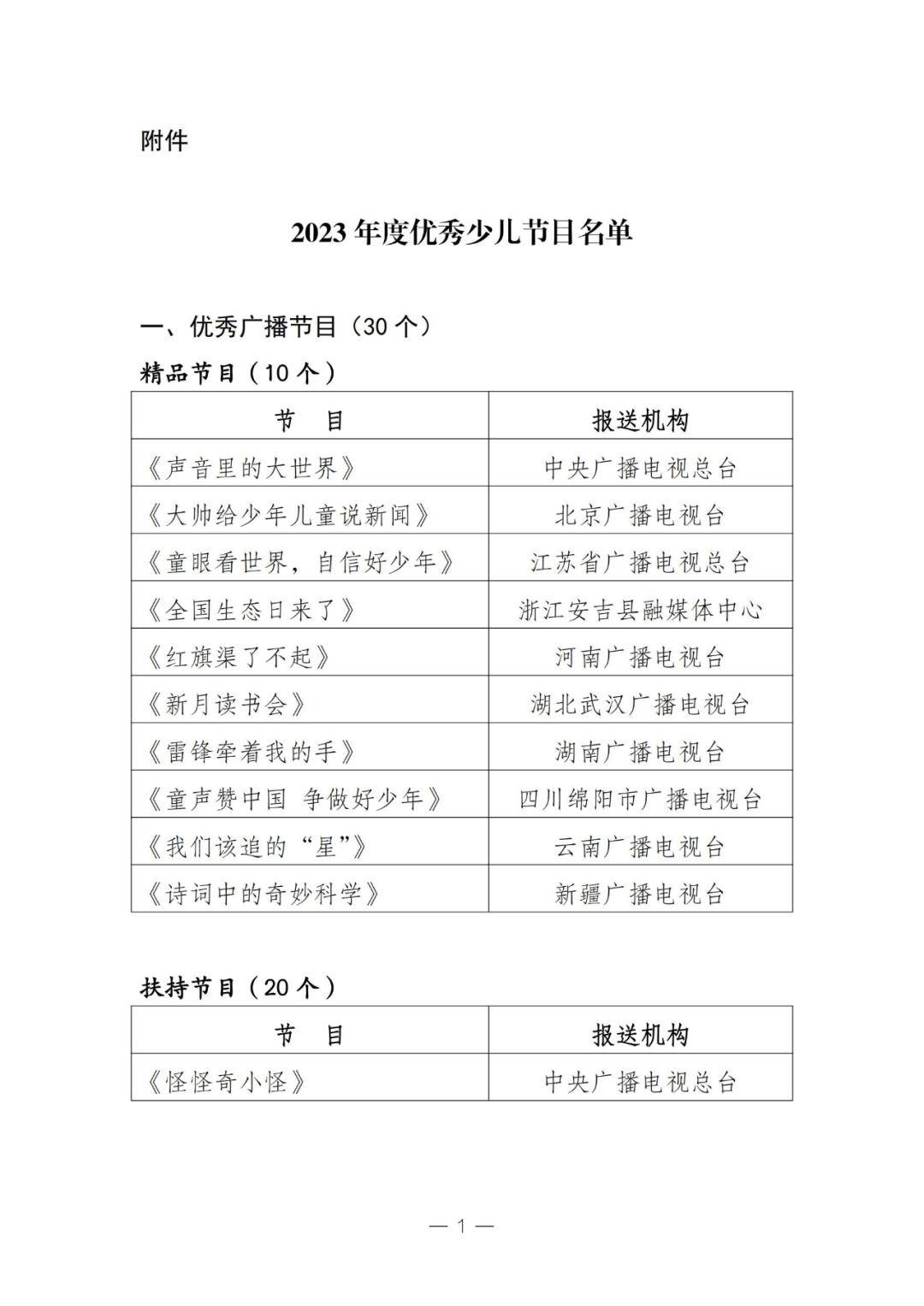 四川iptv创新作品获评广电总局年度优秀少儿电视精品节目!