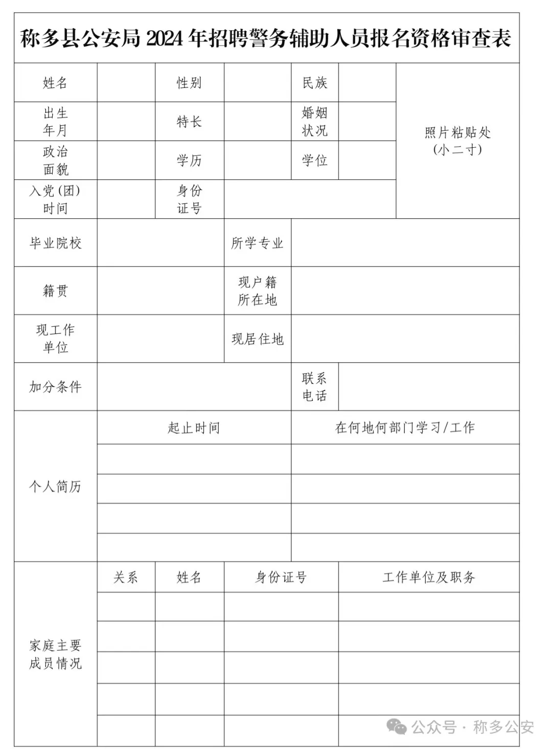 2024年称多县公安局面向社会公开招聘6名警务辅助人员公告_笔试_资格_考生