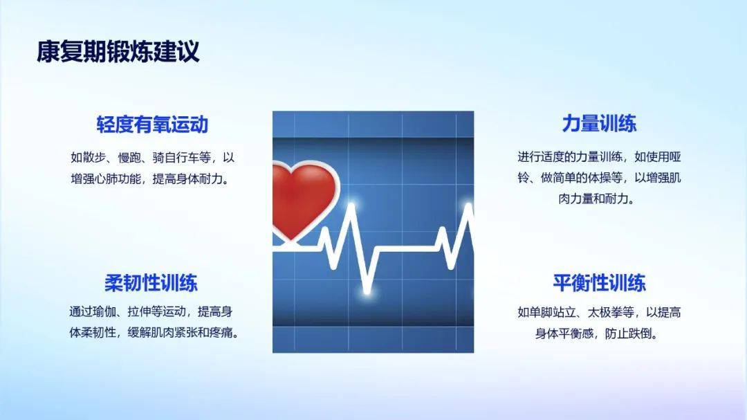 【ppt】心力衰竭护理查房