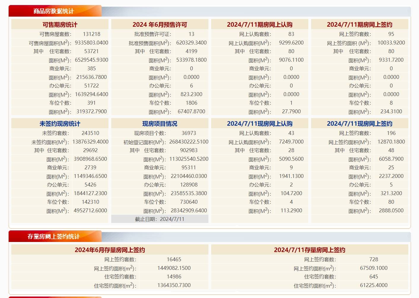 饿了么：2024澳门六今晚开奖记录-【家·关注】福州楼市利好！公积金可支付二手房首付！