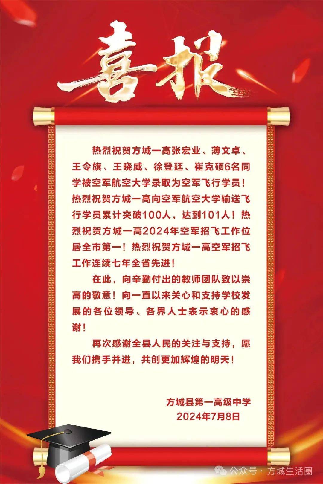 方城多名学子被录取为空军飞行员!