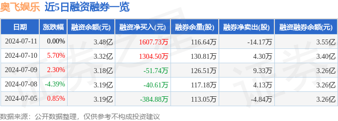 🌸中国日报【新澳门内部资料精准大全】_娱乐软件协会统计：6成美国人每周至少玩1个小时游戏