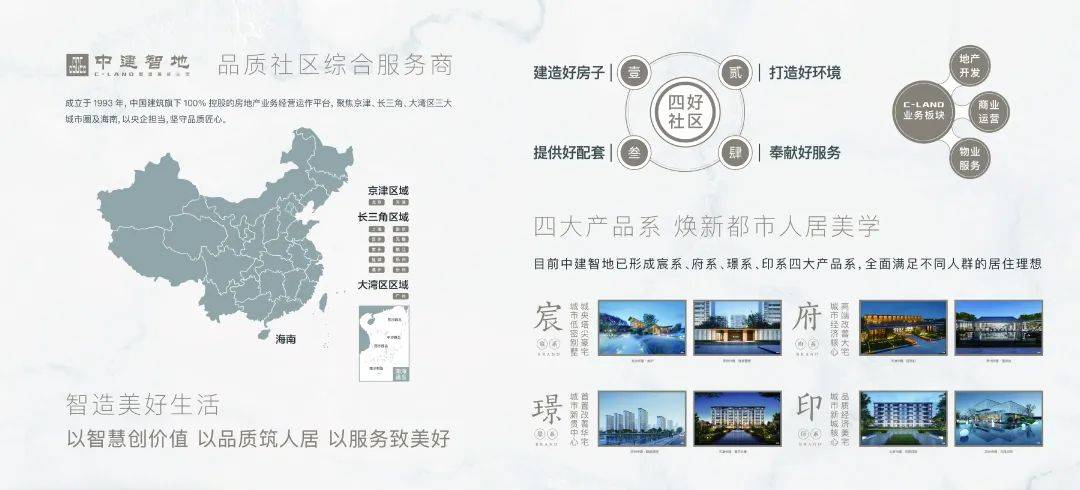 中建八大工程局旗下地产公司——“中建八子”排名_销售_开发_城市