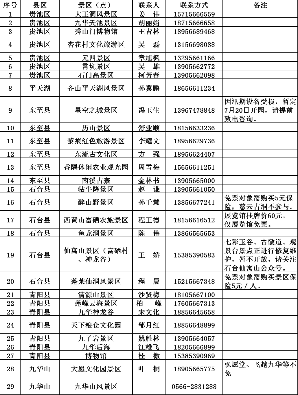 大王洞门票图片