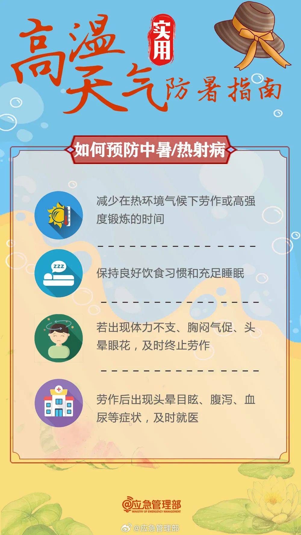 三伏天 台风?接下来的东莞天气.