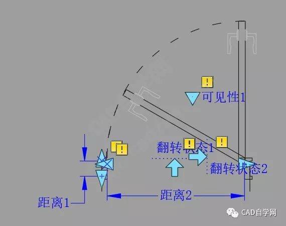 全套cad动态块系统免费学习教程