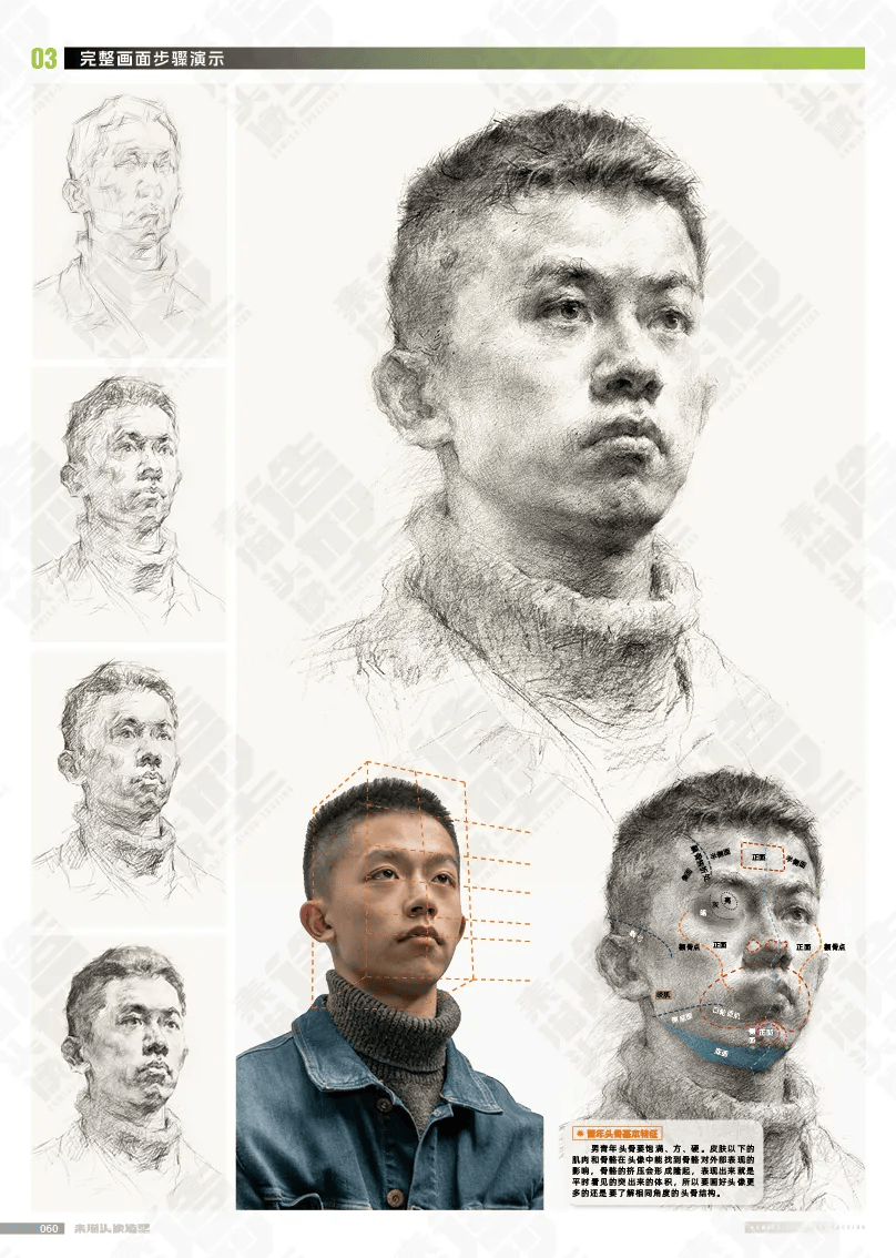 江苏艺考首选《素描头像造型 》直击素描教学