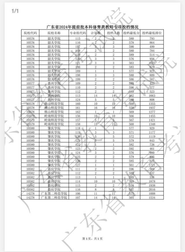 指尖新闻:2024澳门资料大全正版-80年前，如果这个人不被暗杀而死，估计中国的历史将会改写