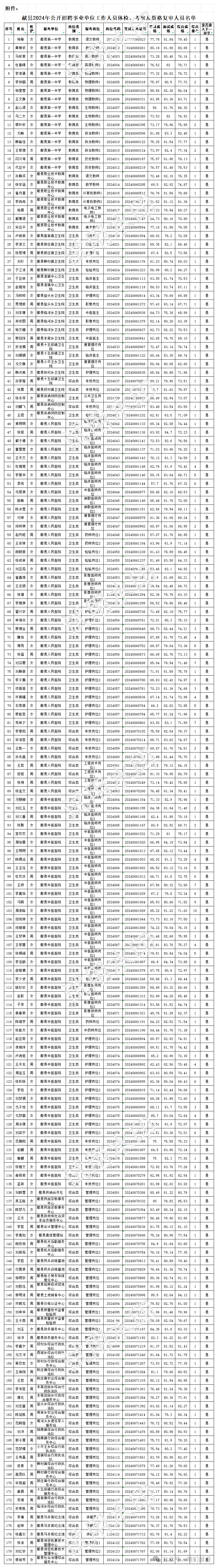 真人身份证 正面图片